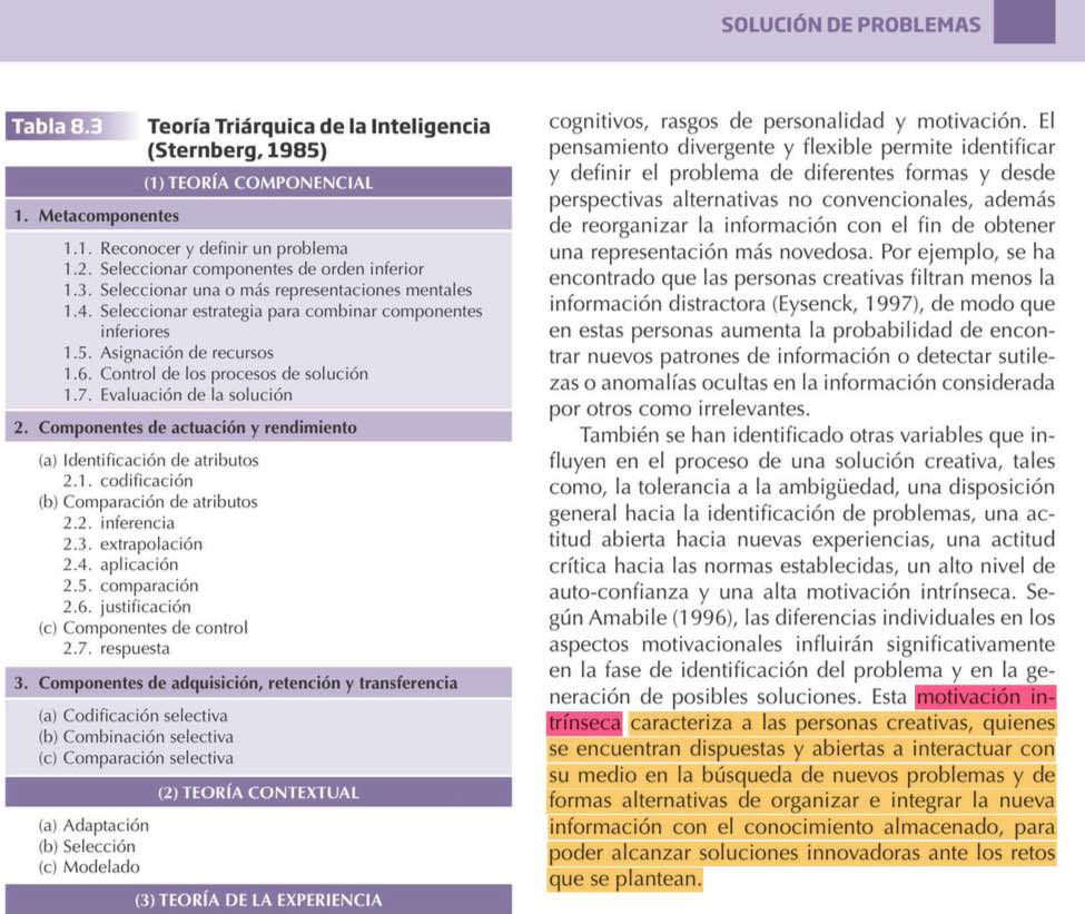 «Motivación intrínseca y creatividad». Del libro «Psicología del pensamiento», María José González Labra, 2019, p. 243