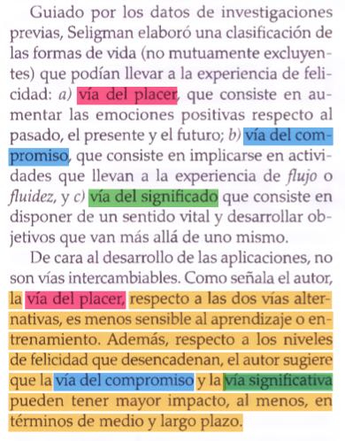 Vías para alcanzar la felicidad según Martin Seligman. Fuente: Libro «Psicología social aplicada», Arias Orduña y colegas, 2012, ISBN: 978-84-9835-455-3, p. 29.